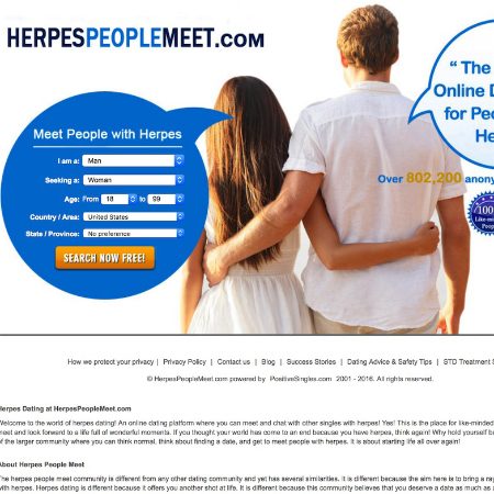Herpes People Meet